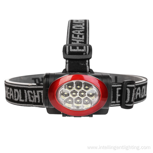LED Head Lamp Portable Outdoor Camping
